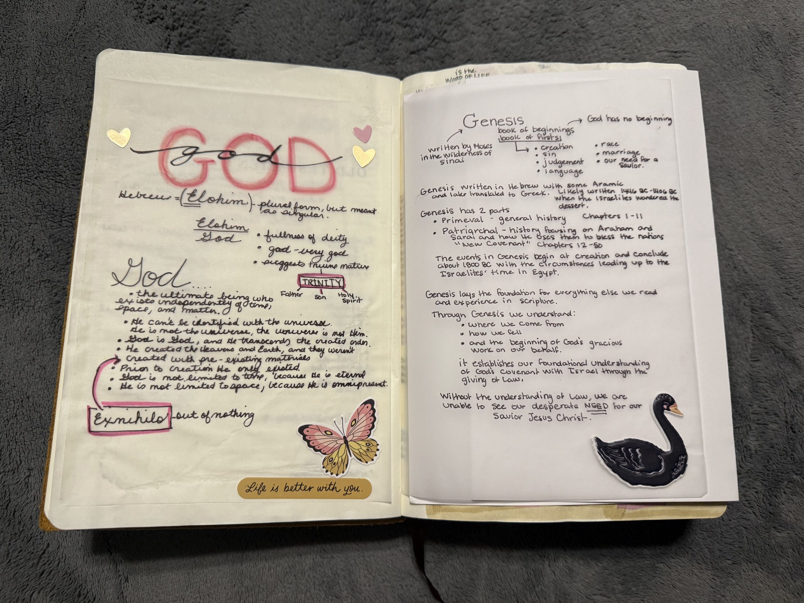 Genesis 1-11 Bible Study Notes - Creative Jesus Girl - Genesis Facts - Creative Resources
